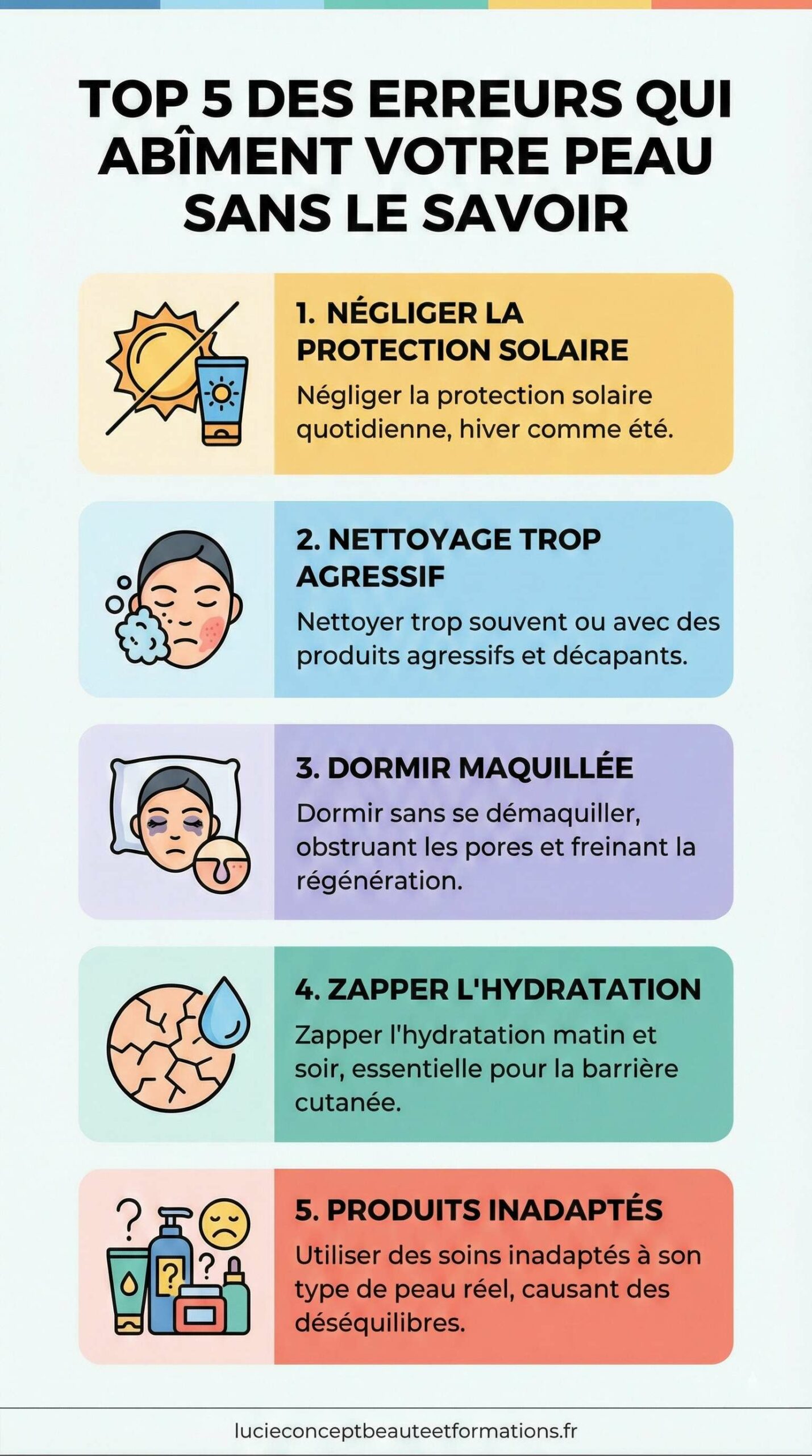 Infographie : top 5 des erreurs qui abîment votre peau sans le savoir
